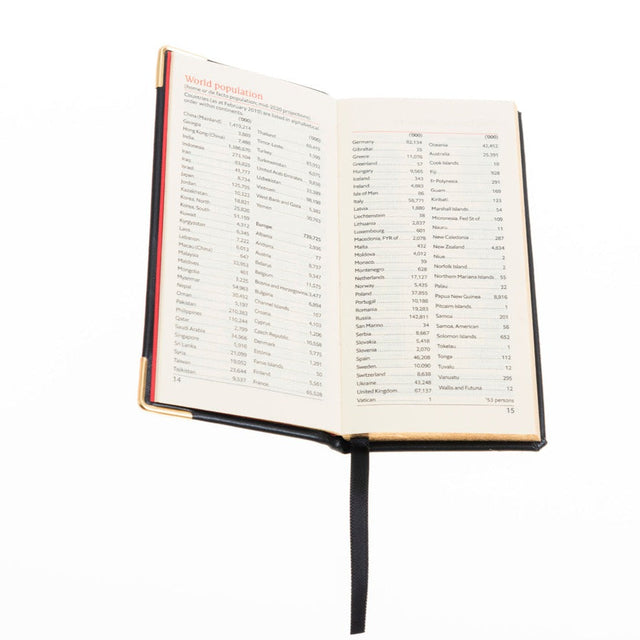 2027 Calendar Year Planner - 12 Month (120mm x 60mm) Week-to-View Diary - Luxury Italian Leather Cover in Black - The Economist Mini Diary Range (EMDBLK-27)