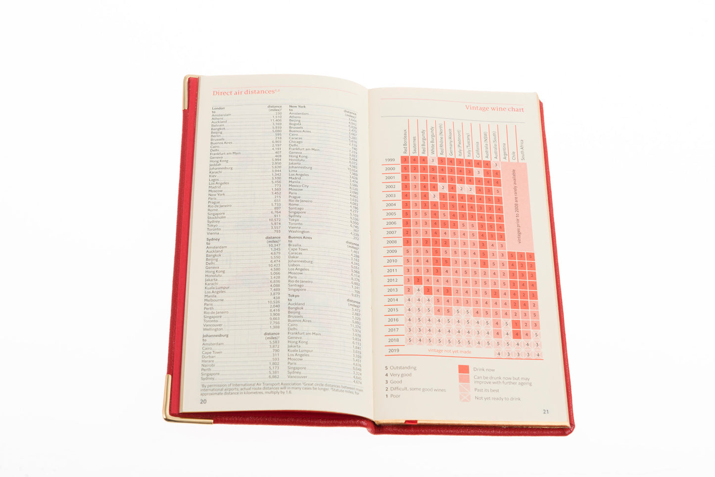 The Economist - 2024 - Pocket Diary - Red