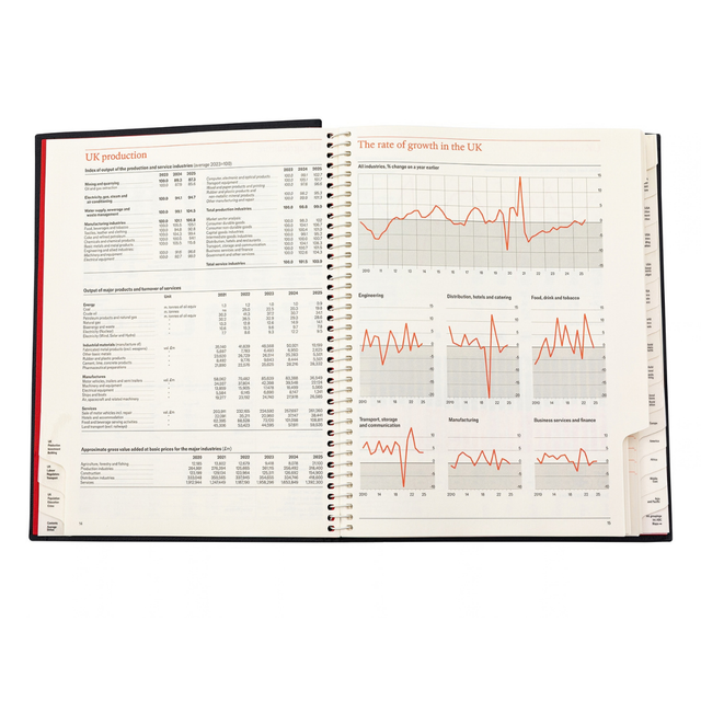 2027 Calendar Year Planner –  12 Month (260 x 210mm) Week-to-View Diary – Luxury Leather Cover in Red - The Economist Desk Diary Range (EDDR-27)
