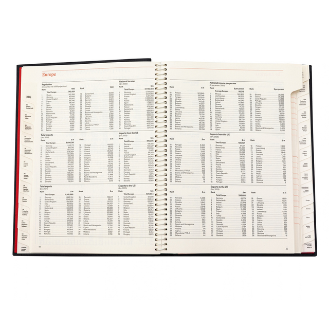 2027 Calendar Year Planner –  12 Month (260 x 210mm) Week-to-View Diary – Luxury Leather Cover in Red - The Economist Desk Diary Range (EDDR-27)